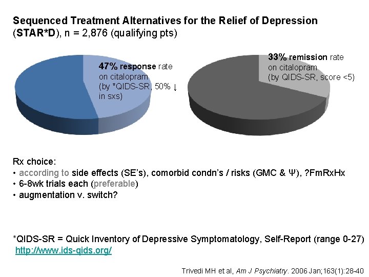 Sequenced Treatment Alternatives for the Relief of Depression (STAR*D), n = 2, 876 (qualifying Sequenced Treatment Alternatives for the Relief of Depression (STAR*D), n = 2, 876 (qualifying