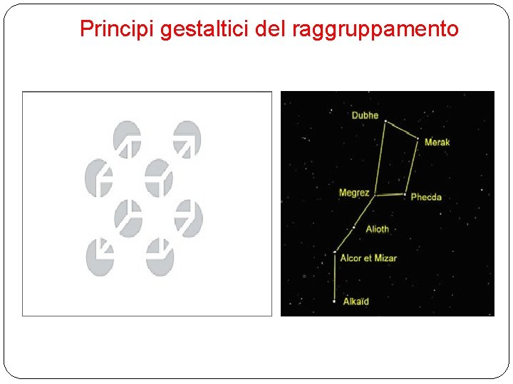 Principi gestaltici del raggruppamento 