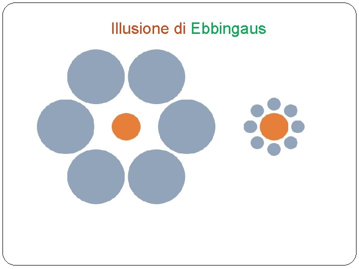 Illusione di Ebbingaus 