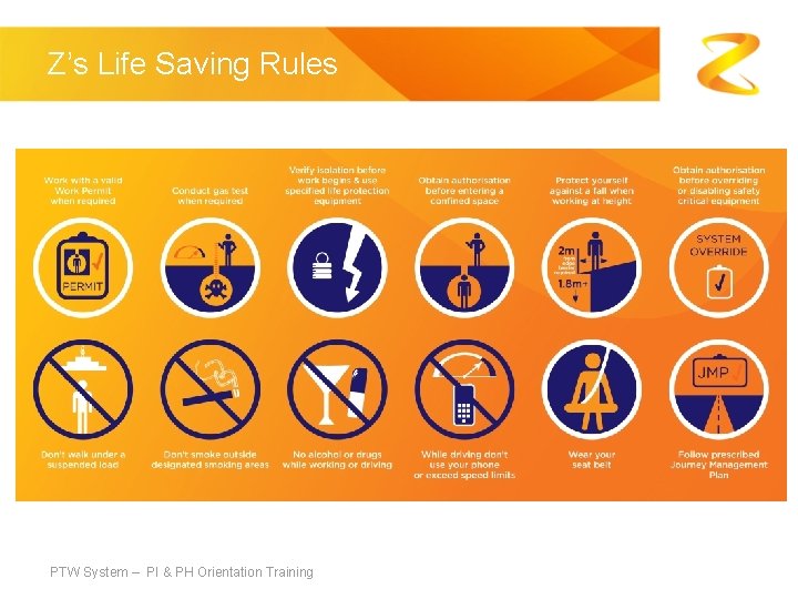 Z’s Life Saving Rules PTW System – PI & PH Orientation Training 