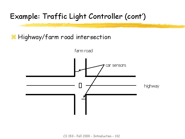 Example: Traffic Light Controller (cont’) z Highway/farm road intersection farm road car sensors highway