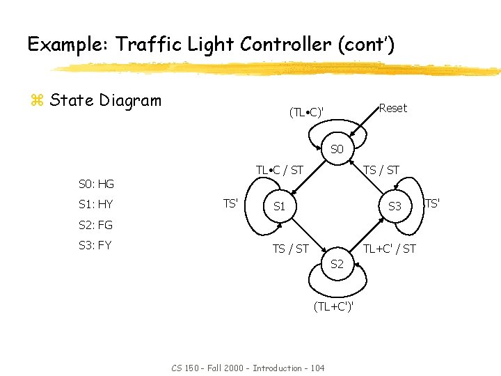 Example: Traffic Light Controller (cont’) z State Diagram Reset (TL • C)' S 0