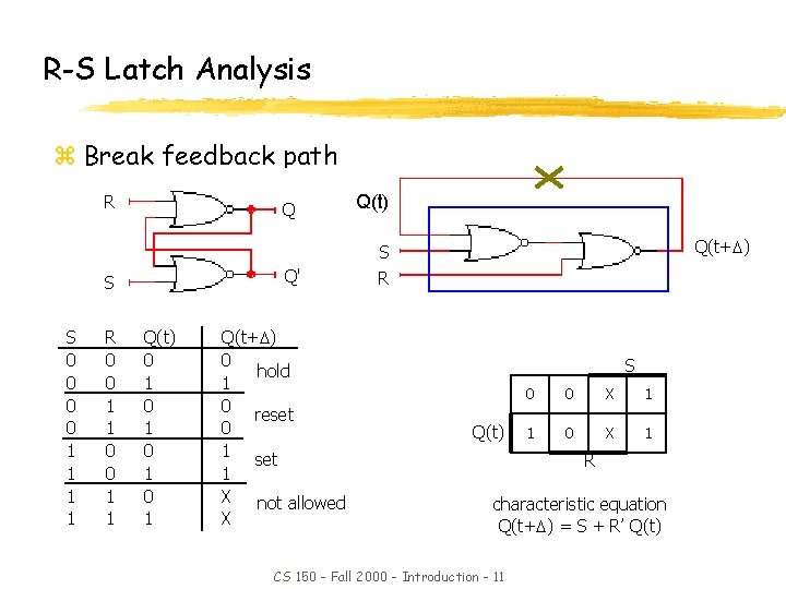 R-S Latch Analysis z Break feedback path R Q Q' S S 0 0