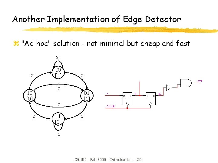 Another Implementation of Edge Detector z "Ad hoc" solution - not minimal but cheap