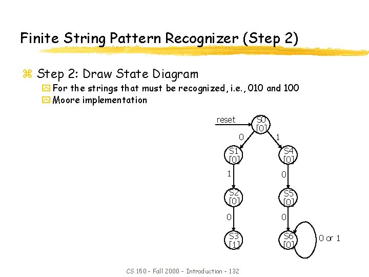 Finite String Pattern Recognizer (Step 2) z Step 2: Draw State Diagram y For