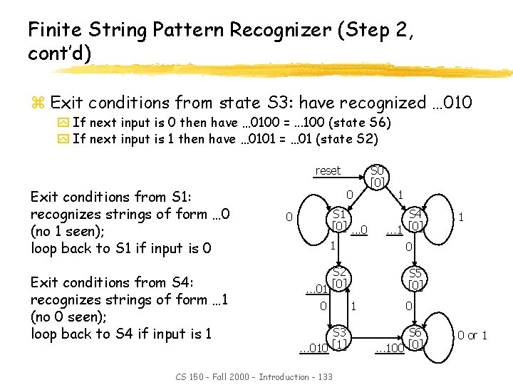 Finite String Pattern Recognizer (Step 2, cont’d) z Exit conditions from state S 3: