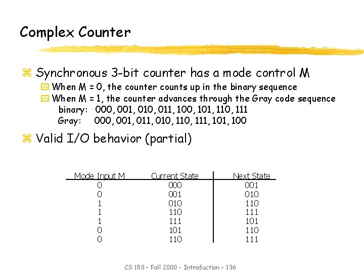 Complex Counter z Synchronous 3 -bit counter has a mode control M y When