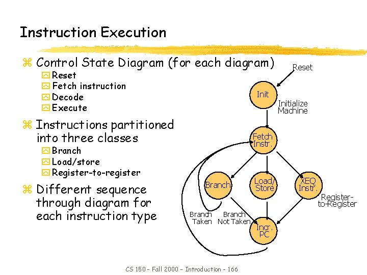 Instruction Execution z Control State Diagram (for each diagram) y Reset y Fetch instruction