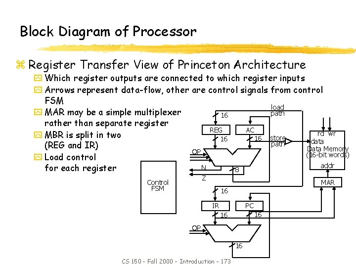 Block Diagram of Processor z Register Transfer View of Princeton Architecture y Which register