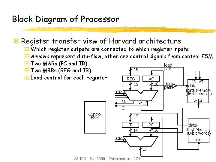 Block Diagram of Processor z Register transfer view of Harvard architecture y Which register