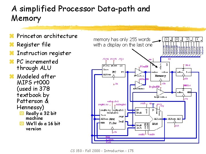 A simplified Processor Data-path and Memory z z Princeton architecture Register file Instruction register