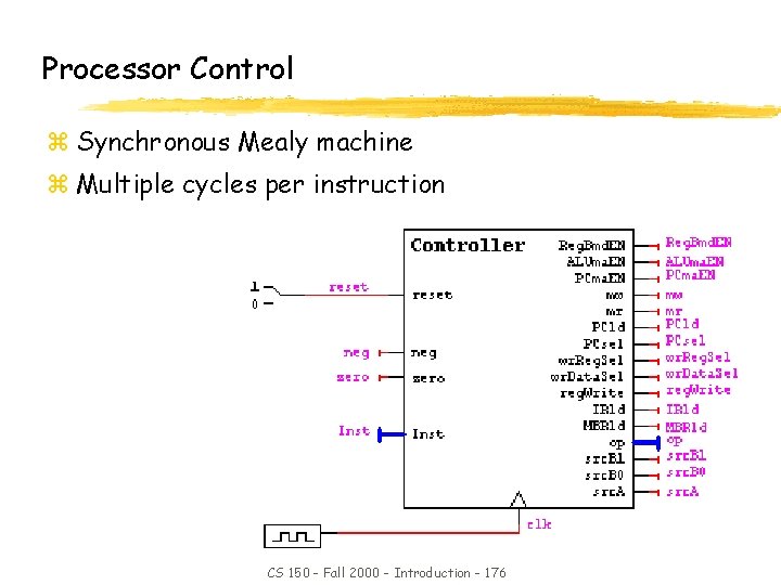 Processor Control z Synchronous Mealy machine z Multiple cycles per instruction CS 150 -