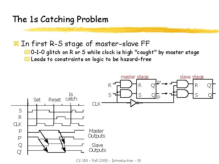 The 1 s Catching Problem z In first R-S stage of master-slave FF y