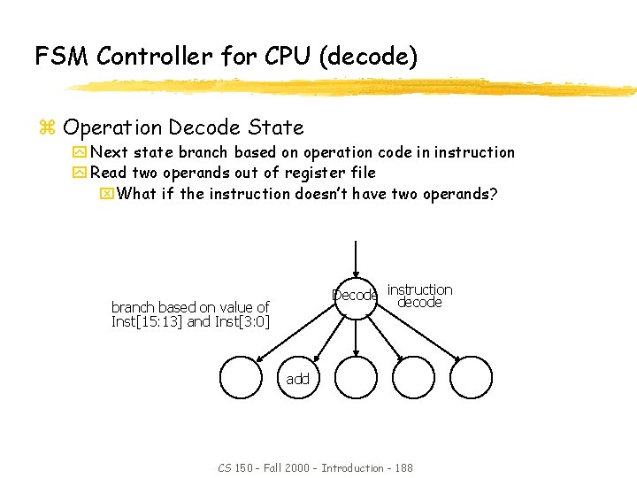 FSM Controller for CPU (decode) z Operation Decode State y Next state branch based