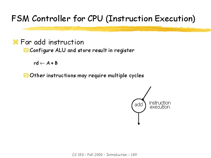 FSM Controller for CPU (Instruction Execution) z For add instruction y Configure ALU and