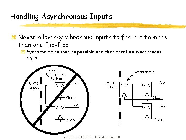 Handling Asynchronous Inputs z Never allow asynchronous inputs to fan-out to more than one