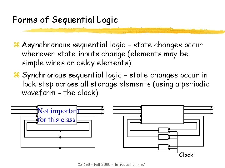 Forms of Sequential Logic z Asynchronous sequential logic – state changes occur whenever state