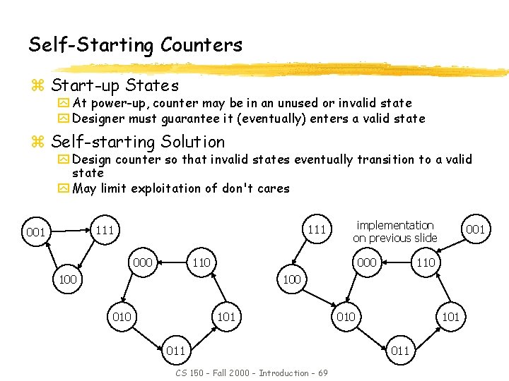 Self-Starting Counters z Start-up States y At power-up, counter may be in an unused