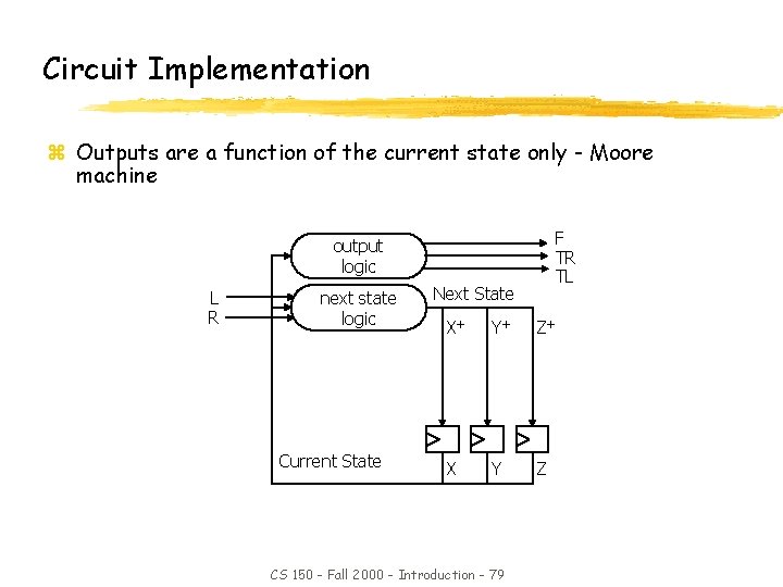 Circuit Implementation z Outputs are a function of the current state only - Moore