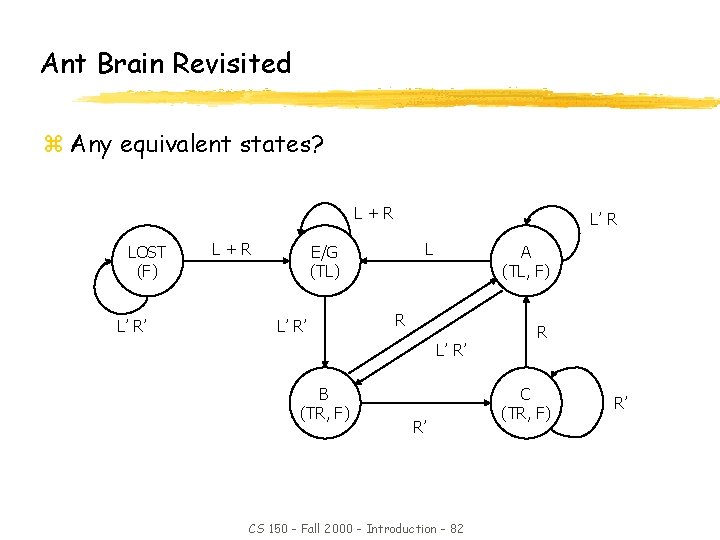 Ant Brain Revisited z Any equivalent states? L+R LOST (F) L’ R’ L+R L’