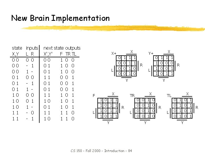 New Brain Implementation state X, Y 00 00 00 01 01 01 10 10