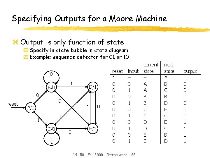 Specifying Outputs for a Moore Machine z Output is only function of state y