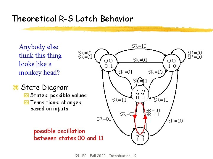 Theoretical R-S Latch Behavior Anybody else think this thing looks like a monkey head?