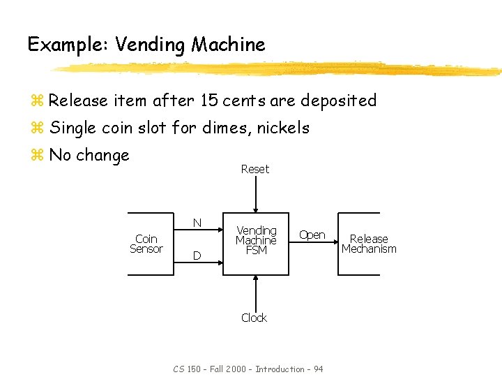 Example: Vending Machine z Release item after 15 cents are deposited z Single coin