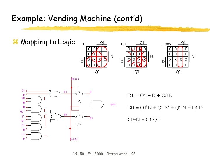 Example: Vending Machine (cont’d) z Mapping to Logic Q 1 D 1 0 0