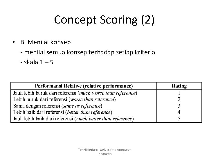 Concept Scoring (2) • B. Menilai konsep - menilai semua konsep terhadap setiap kriteria