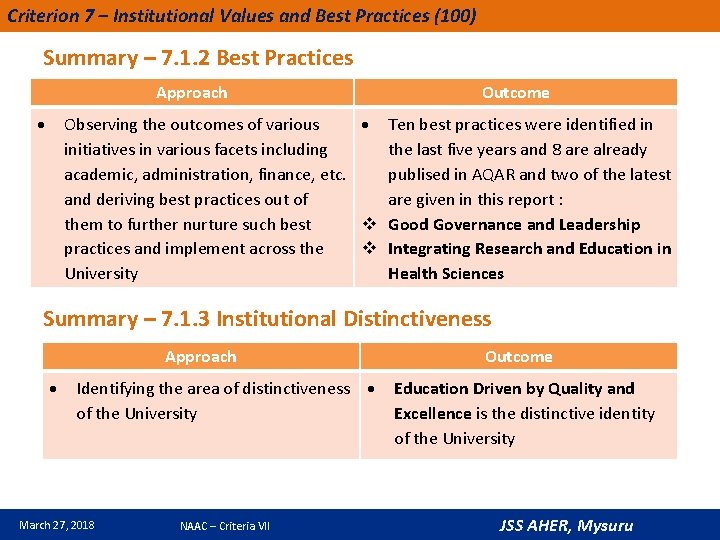 Criterion 7 – Institutional Values and Best Practices (100) Summary – 7. 1. 2