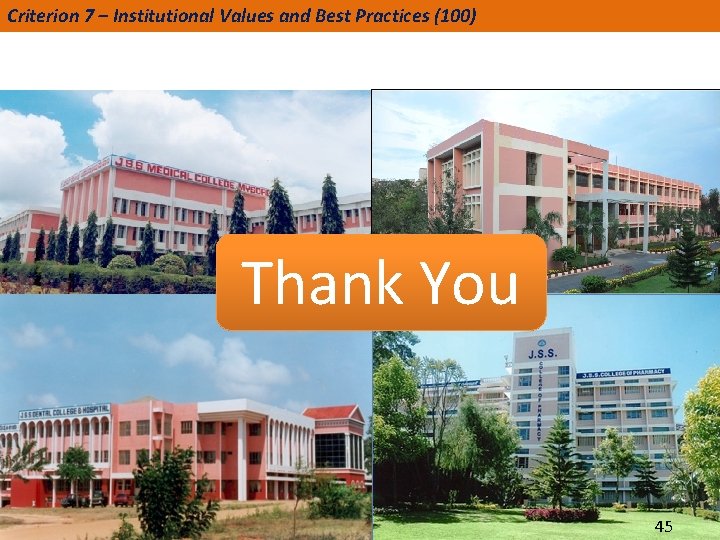 Criterion 7 – Institutional Values and Best Practices (100) Thank You JSS AHER, Mysuru