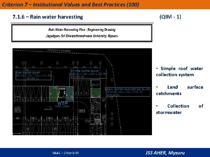 Criterion 7 – Institutional Values and Best Practices (100) 7. 1. 6 – Rain