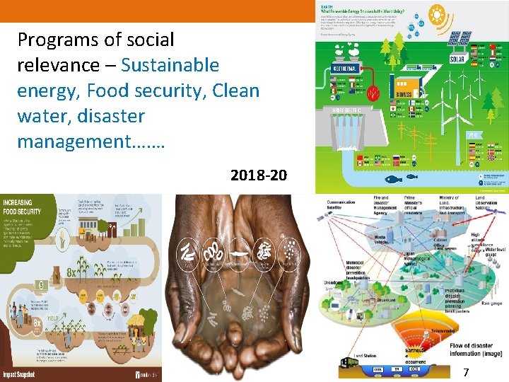 Programs of social relevance – Sustainable energy, Food security, Clean water, disaster management……. 2018