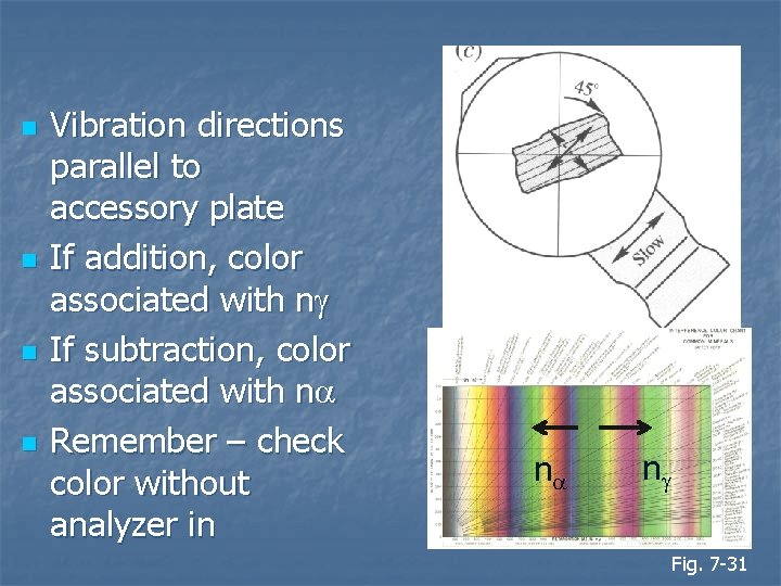 n n Vibration directions parallel to accessory plate If addition, color associated with ng