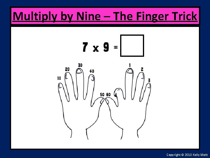 Multiply by Nine – The Finger Trick Copyright © 2010 Kelly Mott 