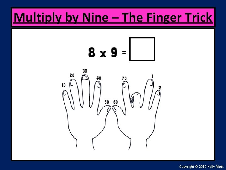 Multiply by Nine – The Finger Trick Copyright © 2010 Kelly Mott 