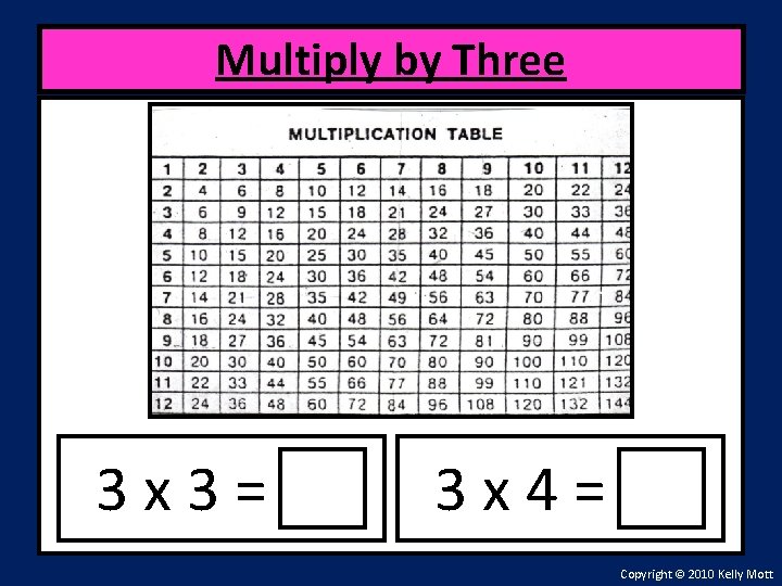 Multiply by Three 3 x 3= 3 x 4= Copyright © 2010 Kelly Mott
