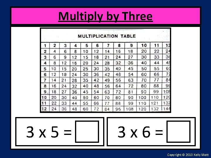 Multiply by Three 3 x 5= 3 x 6= Copyright © 2010 Kelly Mott