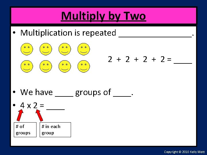 Multiply by Two • Multiplication is repeated ________. 2 + 2 + 2 =