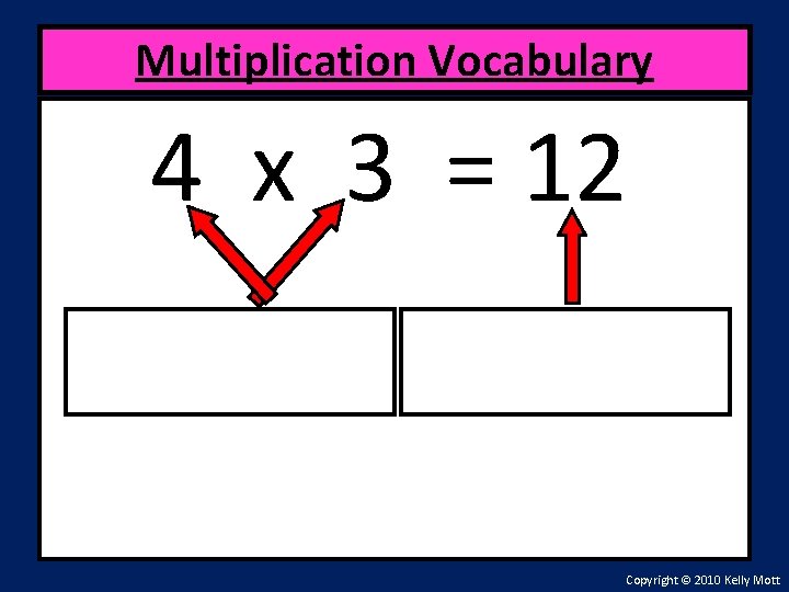 Multiplication Vocabulary 4 x 3 = 12 Copyright © 2010 Kelly Mott 
