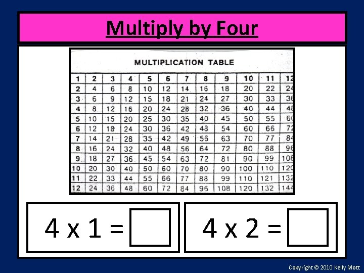 Multiply by Four 4 x 1= 4 x 2= Copyright © 2010 Kelly Mott