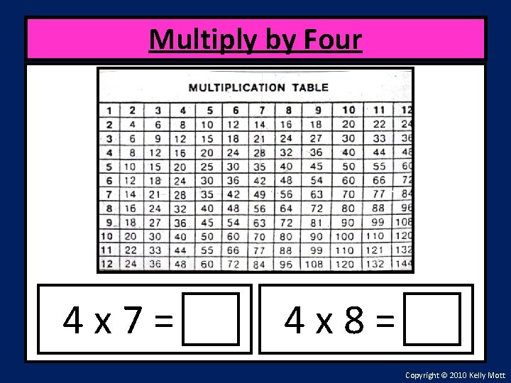 Multiply by Four 4 x 7= 4 x 8= Copyright © 2010 Kelly Mott