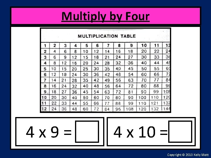 Multiply by Four 4 x 9= 4 x 10 = Copyright © 2010 Kelly