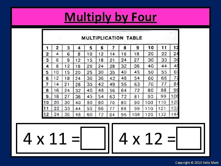 Multiply by Four 4 x 11 = 4 x 12 = Copyright © 2010