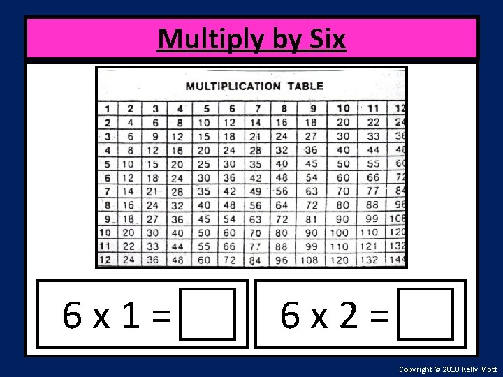 Multiply by Six 6 x 1= 6 x 2= Copyright © 2010 Kelly Mott