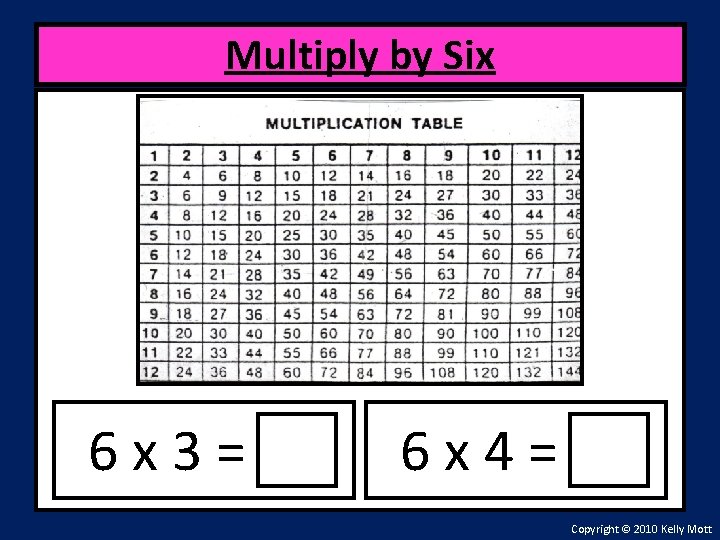 Multiply by Six 6 x 3= 6 x 4= Copyright © 2010 Kelly Mott