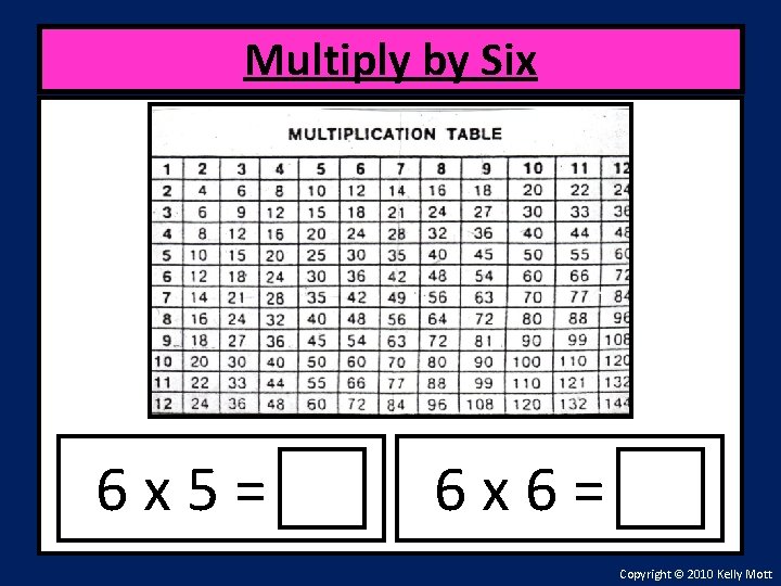 Multiply by Six 6 x 5= 6 x 6= Copyright © 2010 Kelly Mott