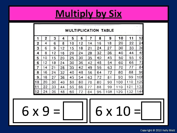 Multiply by Six 6 x 9= 6 x 10 = Copyright © 2010 Kelly