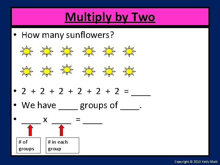 Multiply by Two • How many sunflowers? • 2 + 2 + 2 +
